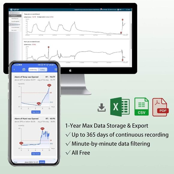 Wireless Temp & Humidity Sensor with Alerts for RVs, Pets, Greenhouses, S22D - Picture 5 of 9
